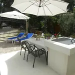 Anka Strman 马卡尔斯卡