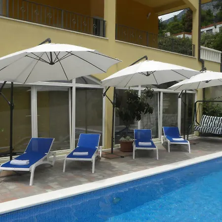 Anka Strman Апартаменты *