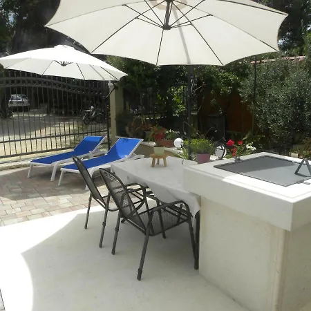 Anka Strman מאקרסקה