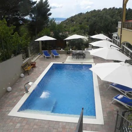 Anka Strman * Makarska