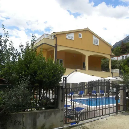 Anka Strman * Makarska